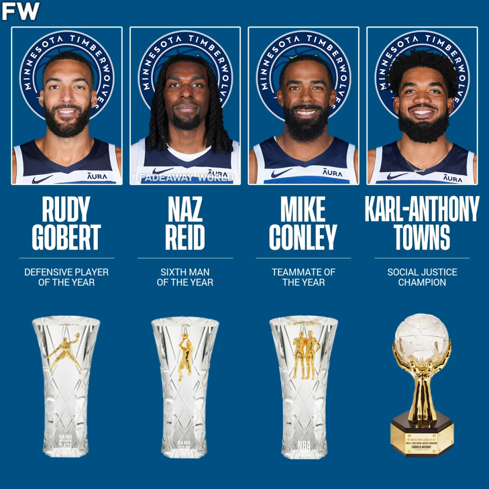 森林狼内线强化，球队整体实力提升的简单介绍